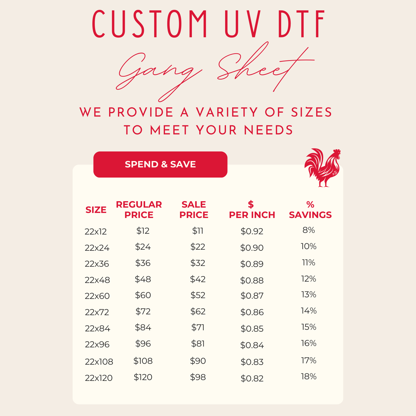 UV DTF - Upload Your Own Gang Sheet - Custom UV DTF Transfer - Choose Your Size